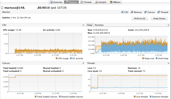 Connecting remote JVM over JMX using VisualVM or JConsole